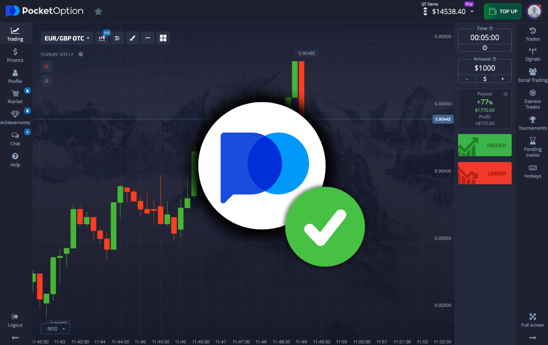 Pocket Option Fees Explained A Comprehensive Guide